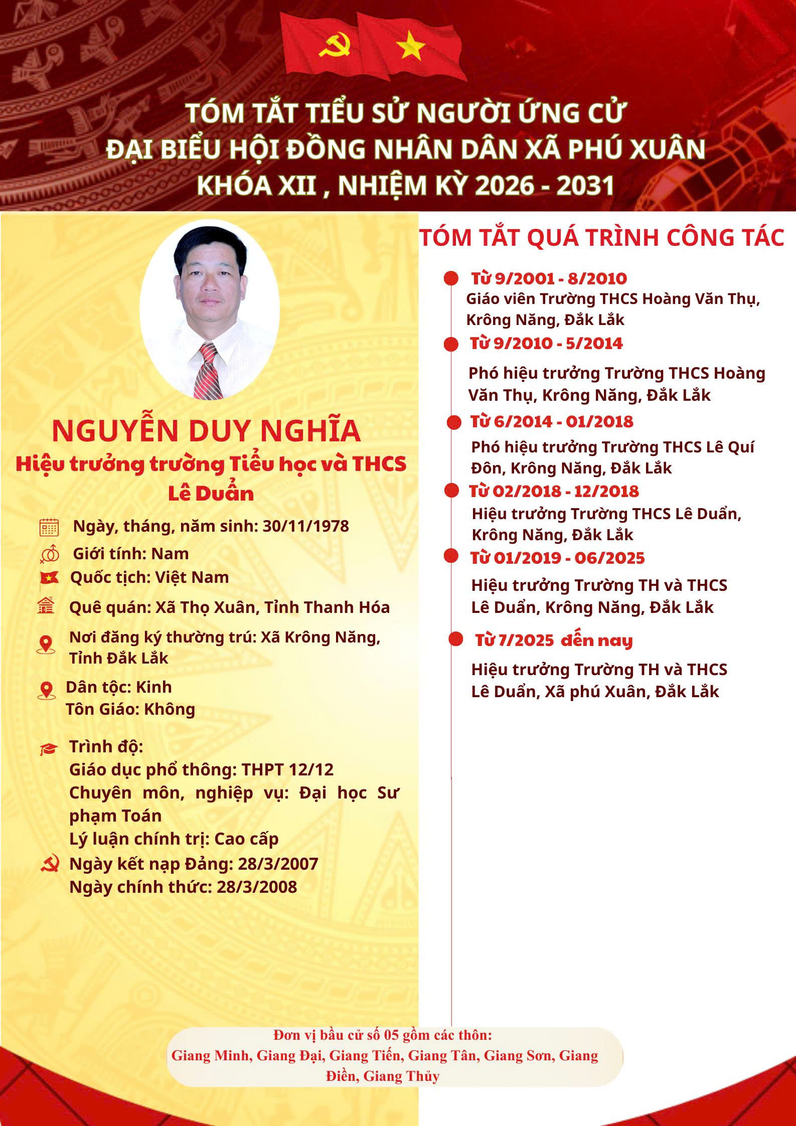 Tóm tắt tiểu sử Ông: Nguyễn Duy Nghĩa - Hiệu trưởng Trường Tiểu học & Trung học cơ sở Lê Duẩn  xã Phú Xuân.